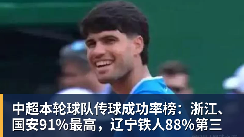 必发中超本轮球队传球成功率榜：浙江、国安91%最高，辽宁铁人88%第三