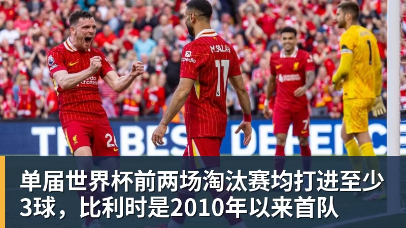 单届世界杯前两场淘汰赛均打进至少3球，比利时是2010年以来首队
