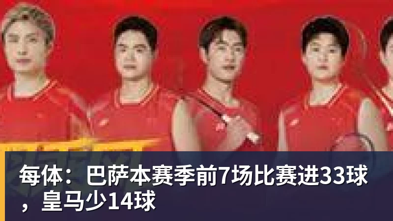 每体:巴萨本赛季前7场比赛进33球,皇马少14球