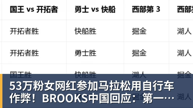 53万粉女网红参加马拉松用自行车作弊！BROOKS中国回应：第一时间终止合作